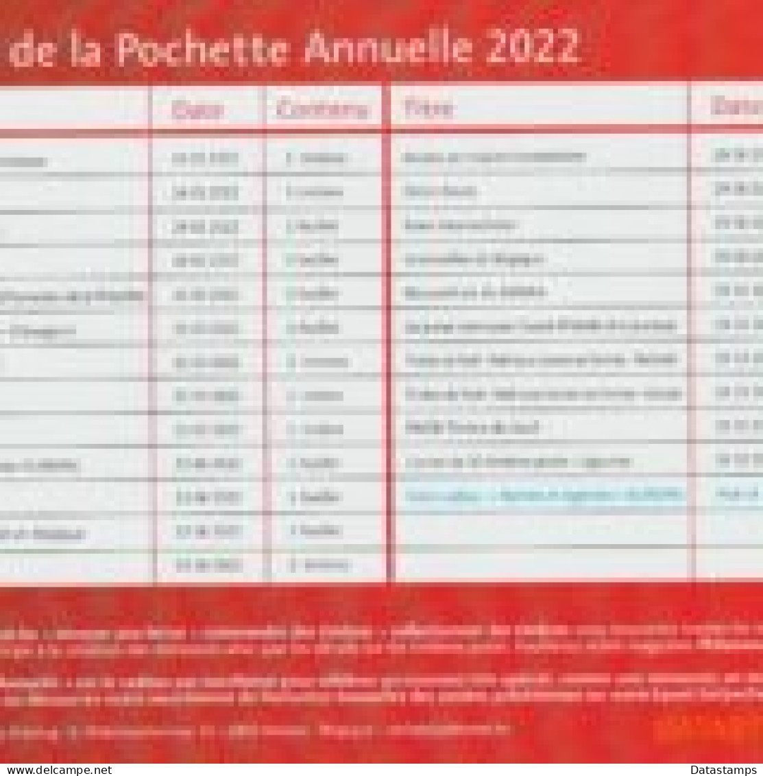 België 2022 - Annual Folder - XX - Complete Year Folder 2021 - Jahressätze