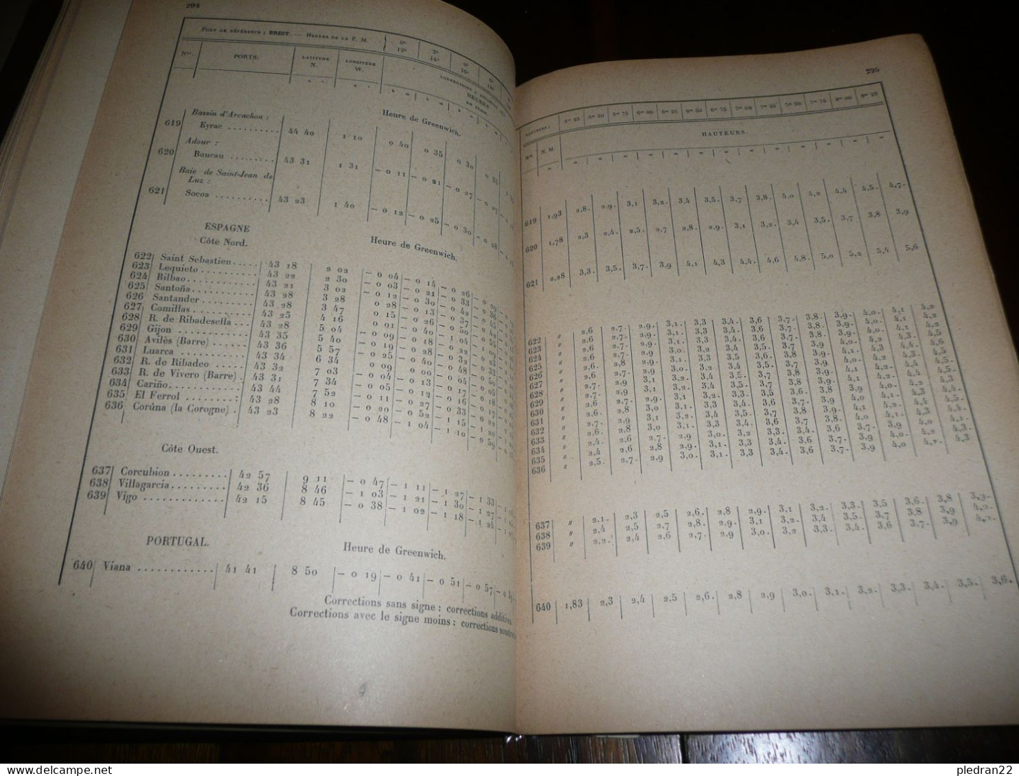 MILITAIRE MILITARIA SERVICE HYDROGRAPHIQUE MARINE RENSEIGNEMENTS RELATIFS AU DOCUMENTS NAUTIQUES ET NAVIGATION 1948 - Schiffe