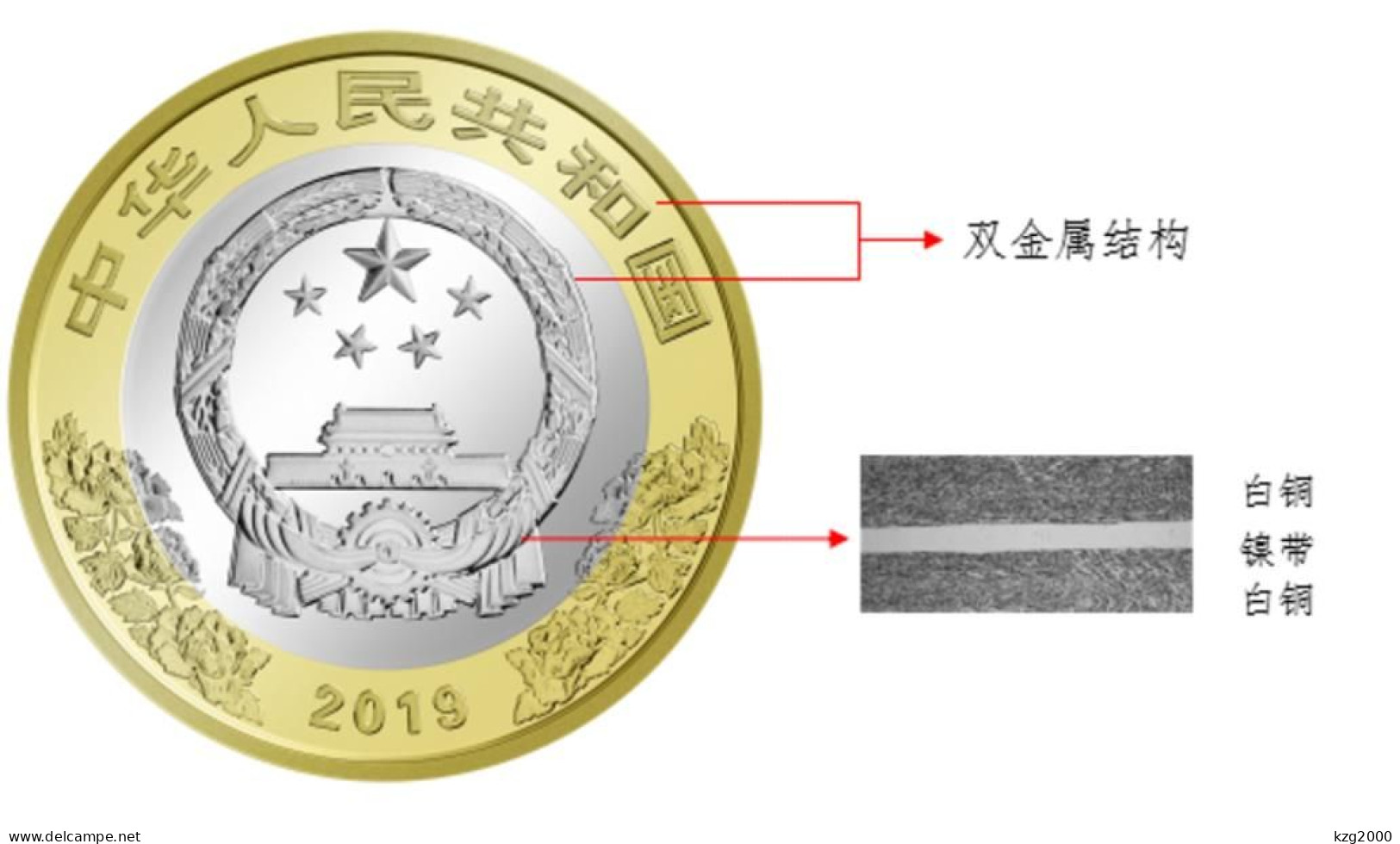 China Coins 2019 China 10 Yuan 70th Anniversary People's Republic  27mm With Protective Shell - Chine