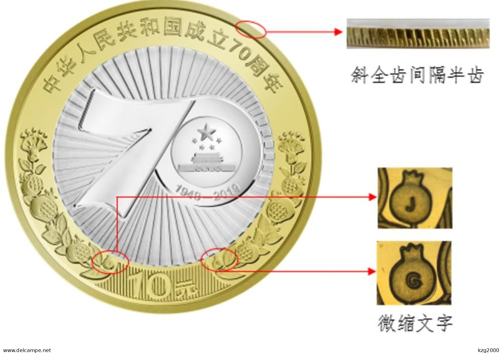 China Coins 2019 China 10 Yuan 70th Anniversary People's Republic  27mm With Protective Shell - Cina