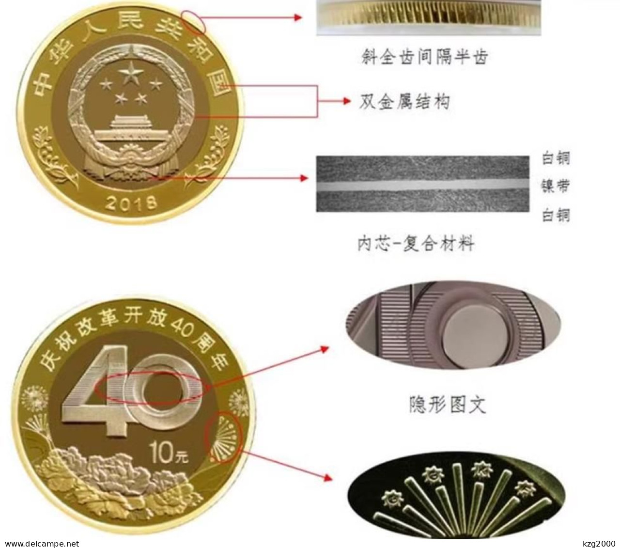 China 2018 Coins 10Yuan Coin The 40th China Reform And Opening Up 27MM (Copper Alloy) With Protective Shell - Chine