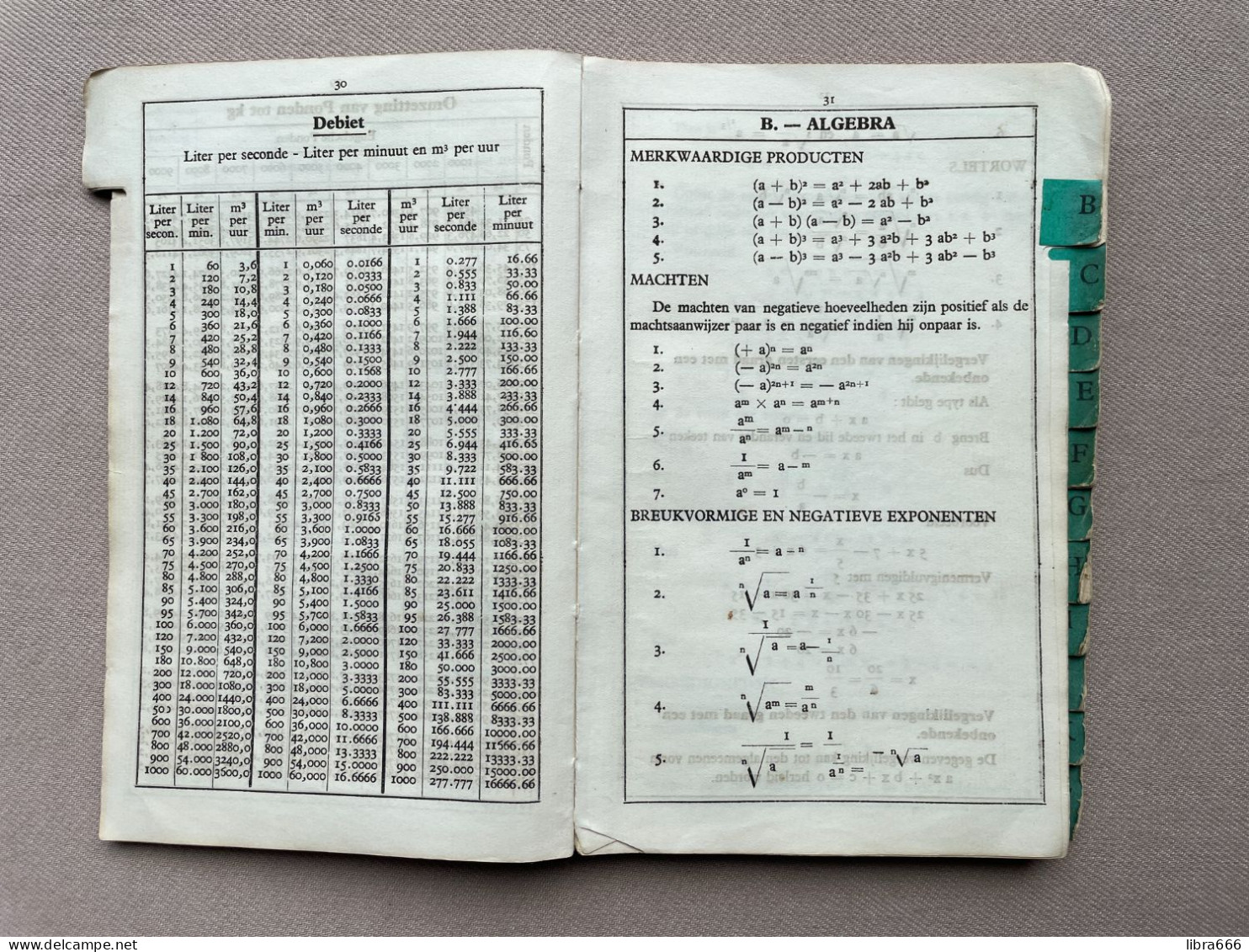 VADE-MECUM Voor Den TECHNICUS - A.F. TROCH 1942 - N.V. De Nederlandsche Boekhandel Antwerpen - 180 Pp. - 19,5 X 13 Cm. - Practical