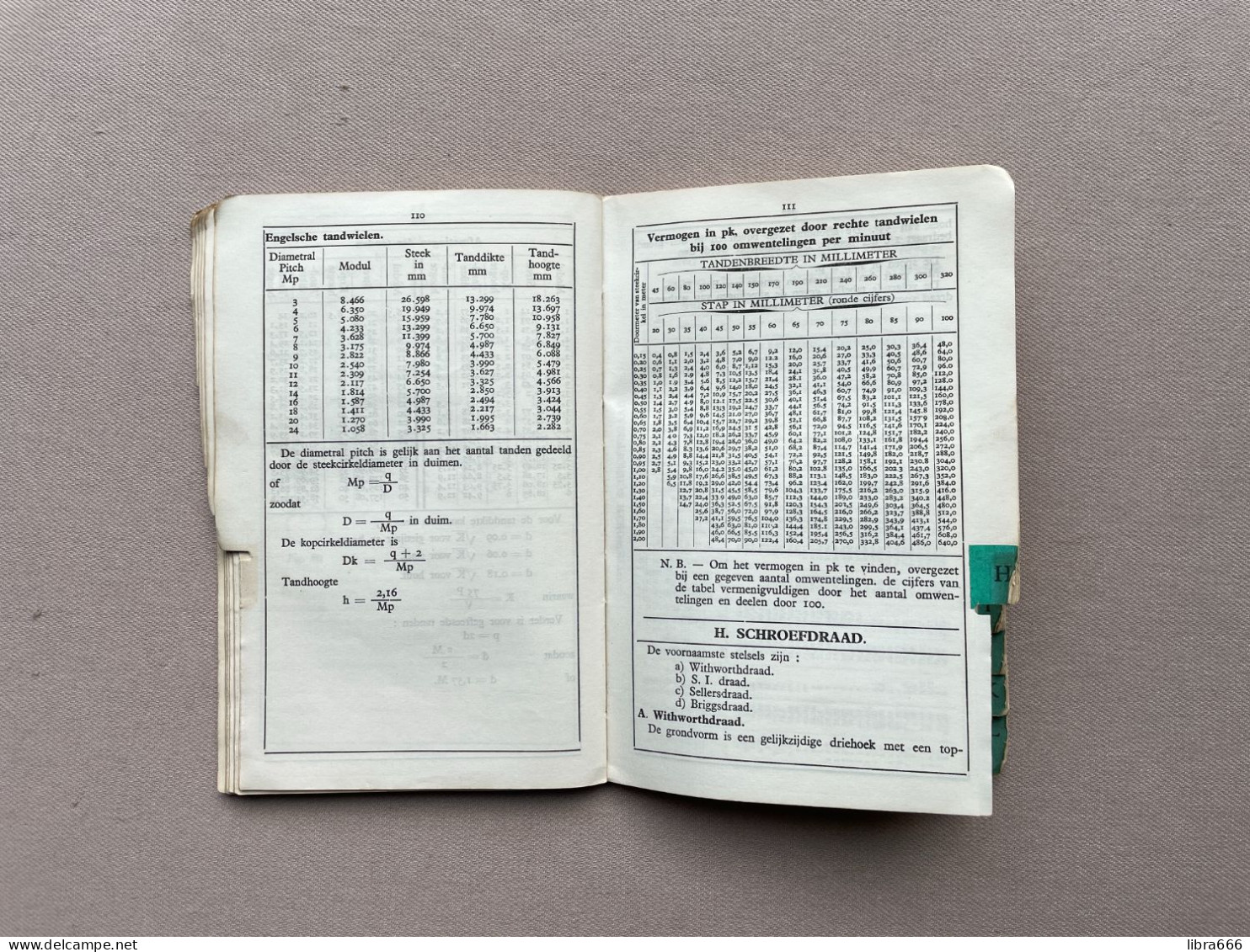 VADE-MECUM voor den TECHNICUS - A.F. TROCH 1942 - N.V. De Nederlandsche Boekhandel Antwerpen - 180 pp. - 19,5 x 13 cm.