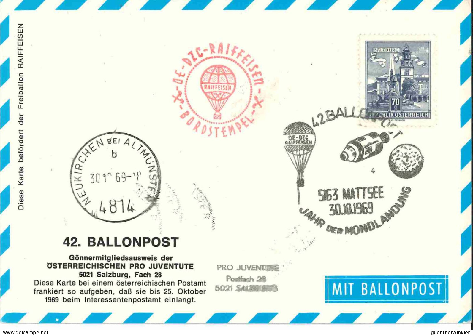 Regulärer Ballonpostflug Nr. 42b Der Pro Juventute [RBP42a] - Globos