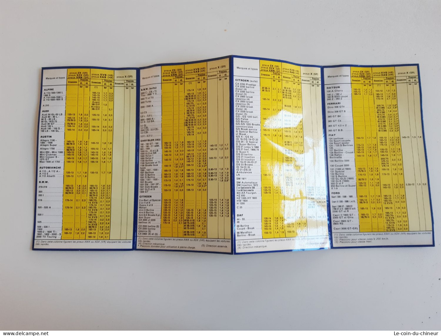 Depliant Michelin Tableau De Pression De Gonflage 1977 - Autres & Non Classés