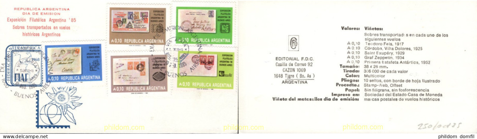 721167 MNH ARGENTINA 1985 EXPOSICION FILATELICA INTERNACIONA - ARGENTINA-85 - Ongebruikt