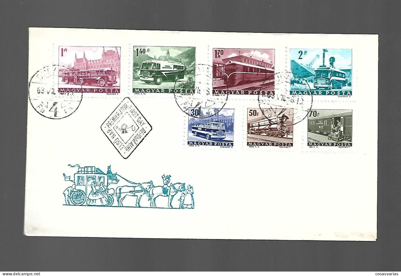 HUNGRIA MAGYAR POSTA  HUNGARY 1963 FIRST DAY OF ISSUE PREMIER JOUR EMISSION - FDC