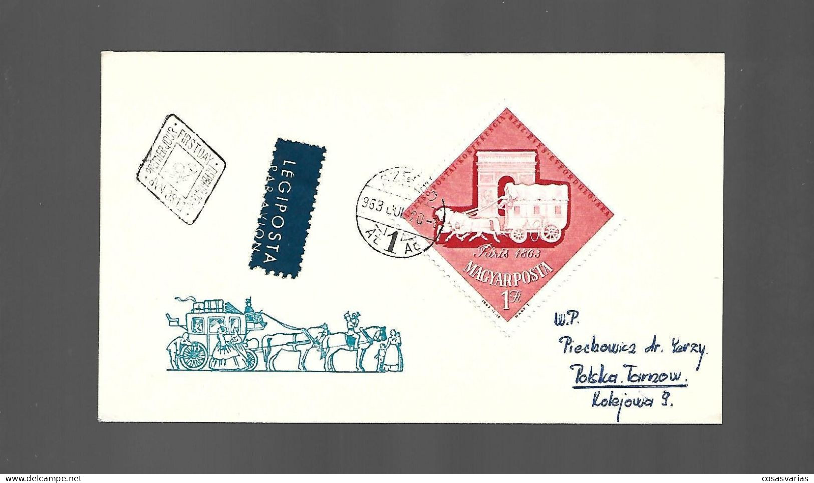 HUNGRIA MAGYAR POSTA  HUNGARY 1963 FIRST DAY OF ISSUE PREMIER JOUR EMISSION - FDC