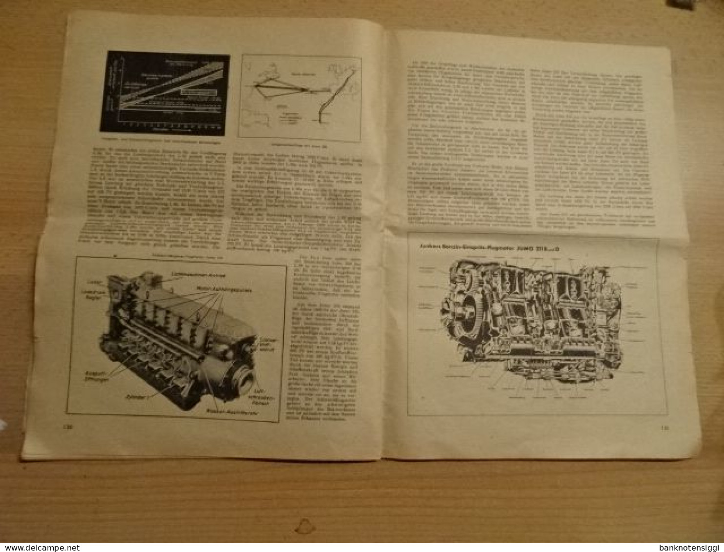 Der Deutsche Sportfieger. Heft Nr.4. April 1944