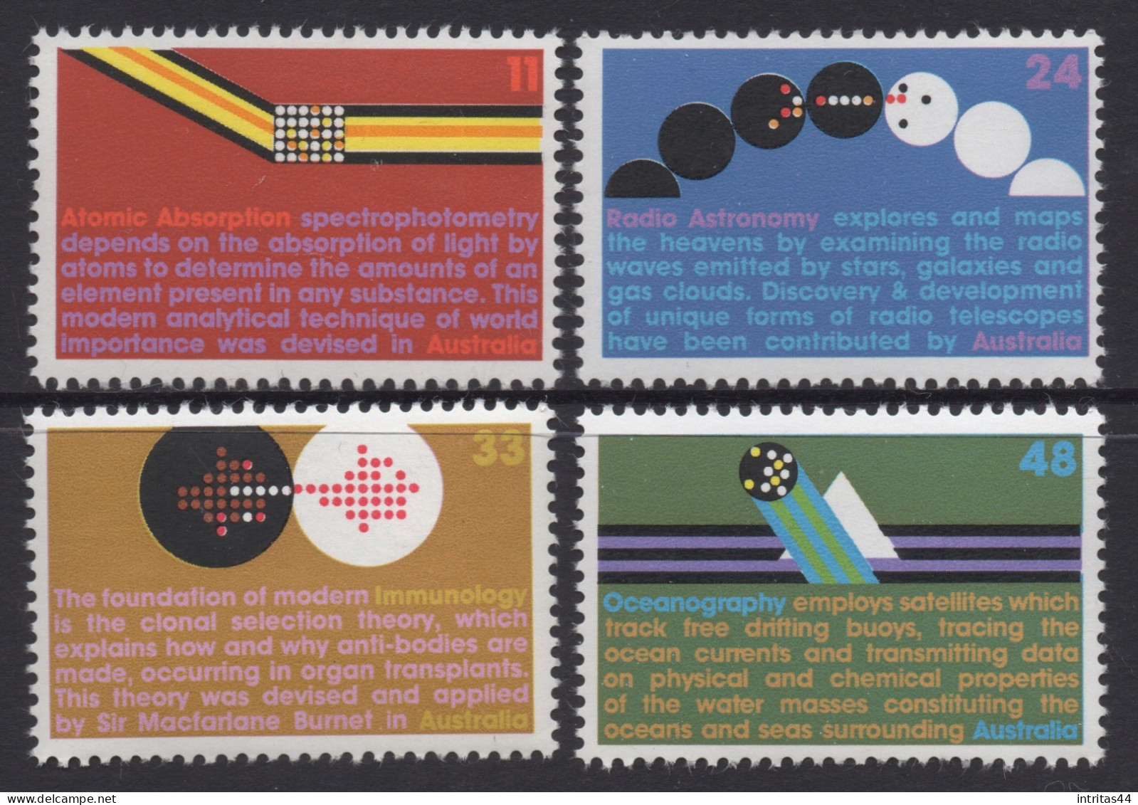 AUSTRALIA 1975 " SCIENTIFIC DEVELOPMENT  " SET MNH - Nuevos