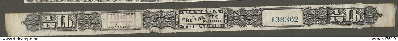 Bande - Tabac  Canada  Tobacco - Taxe - One Twelfth Pound   - Vers  1875 - Fiscale Zegels