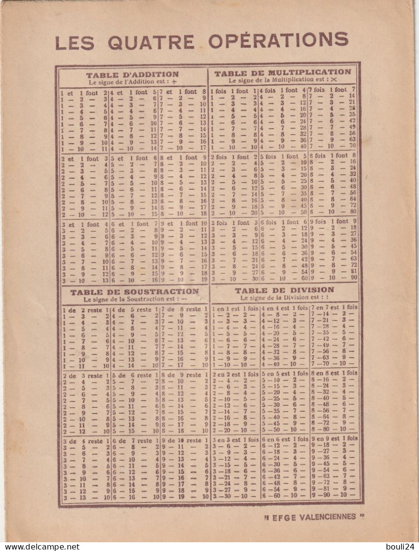 PROTEGE CAHIER ANCIEN CHOCOLAT LAITTA   DELESPAUL HAVEZ     VOIR VERSO - Protège-cahiers