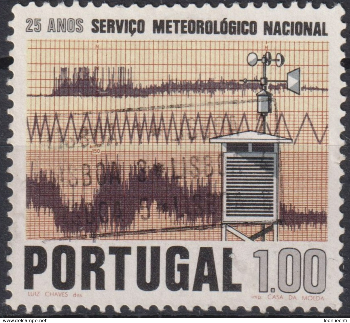 1971 Portugal ° Mi:PT 1146, Sn:PT 1113, Yt:PT 1126, Automated Weather Data Registration & Weather Station - Oblitérés
