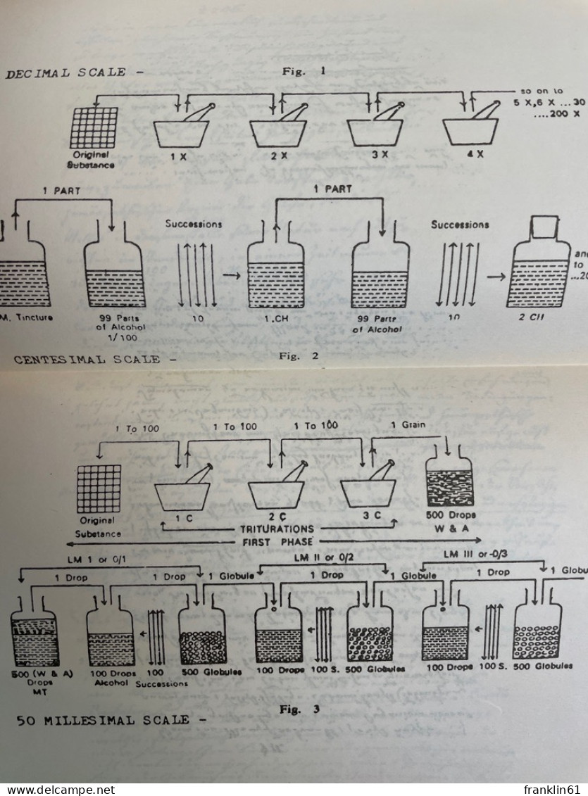 My Experiments With 50 Millesimal Scale Potencies. - Health & Medecine