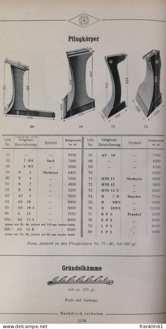 Mähmaschinen-Ersatzteile und landw. Artikel. Ausgabe 1927