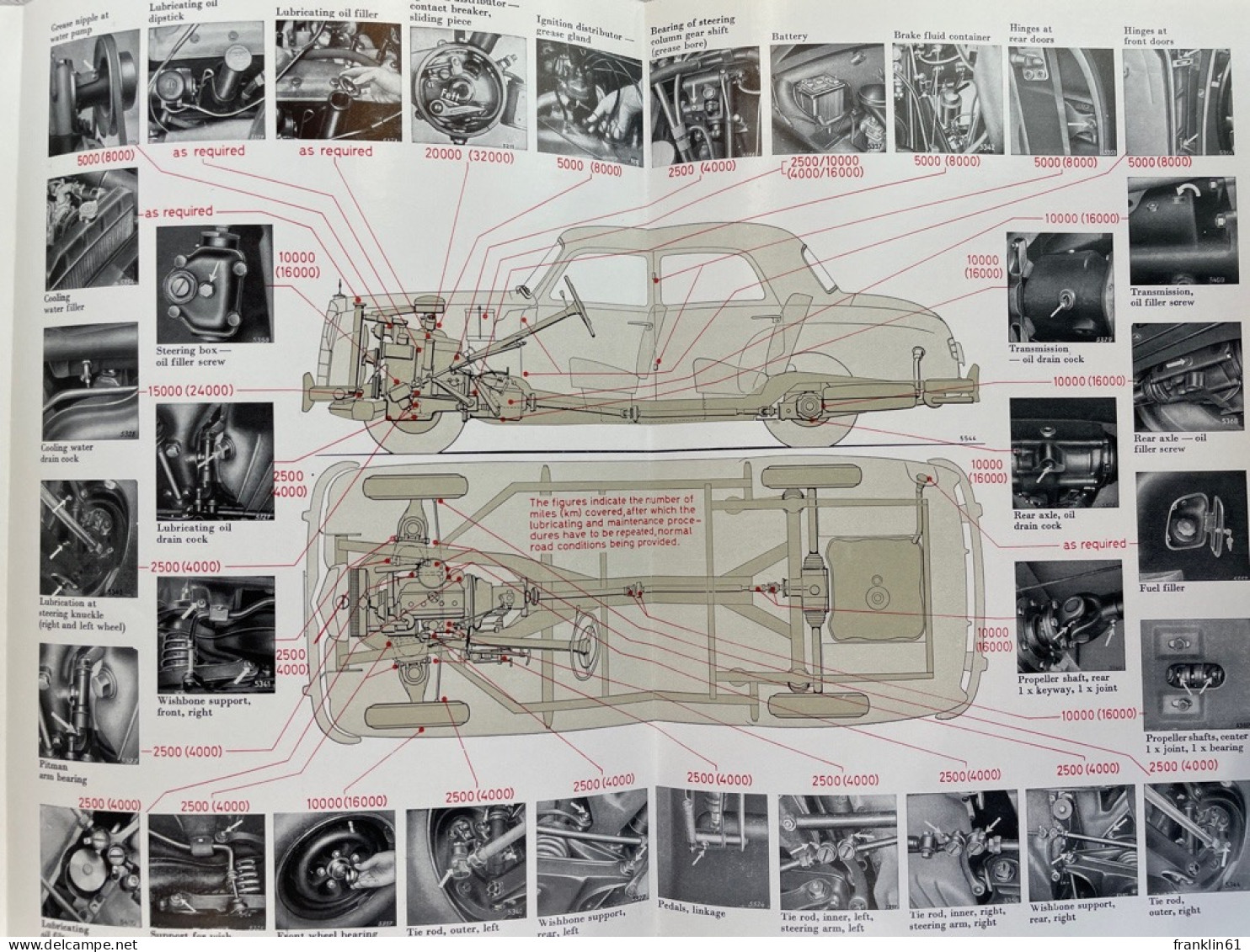 Mercedes-Benz Typ 180, Instruction Manual.