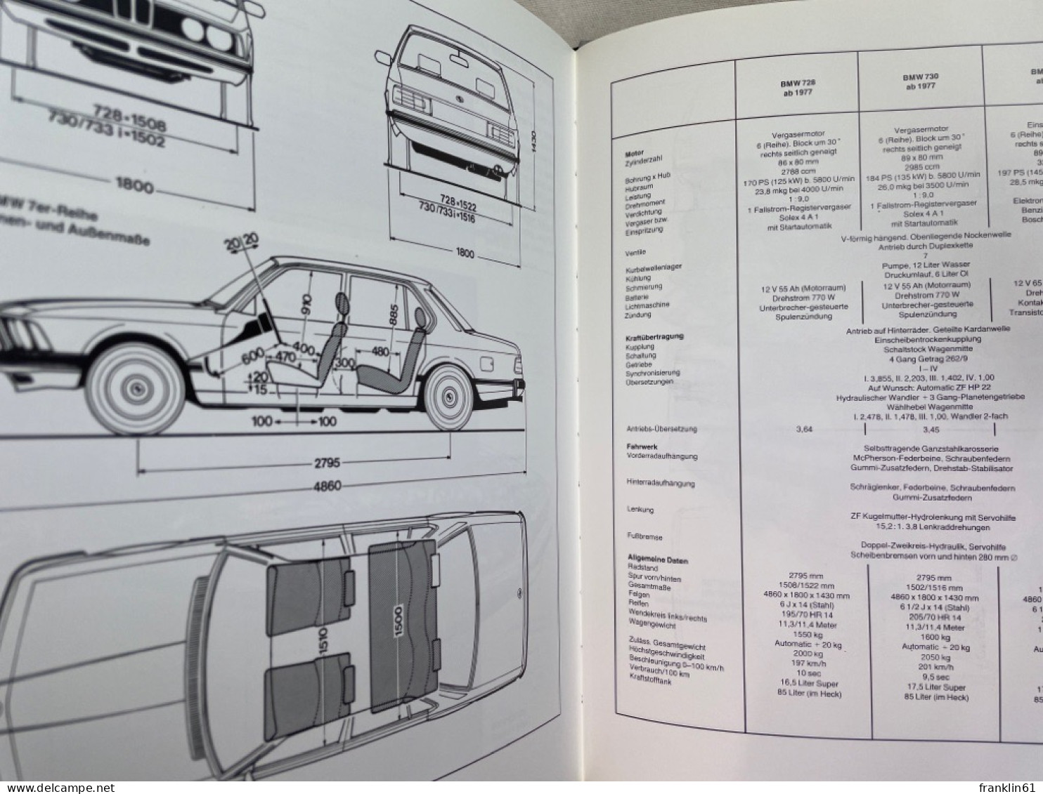 Alle BMW-Automobile 1928 - 1978 : Geschichte Und Typologie Der Marken Dixi Und BMW. - Transports