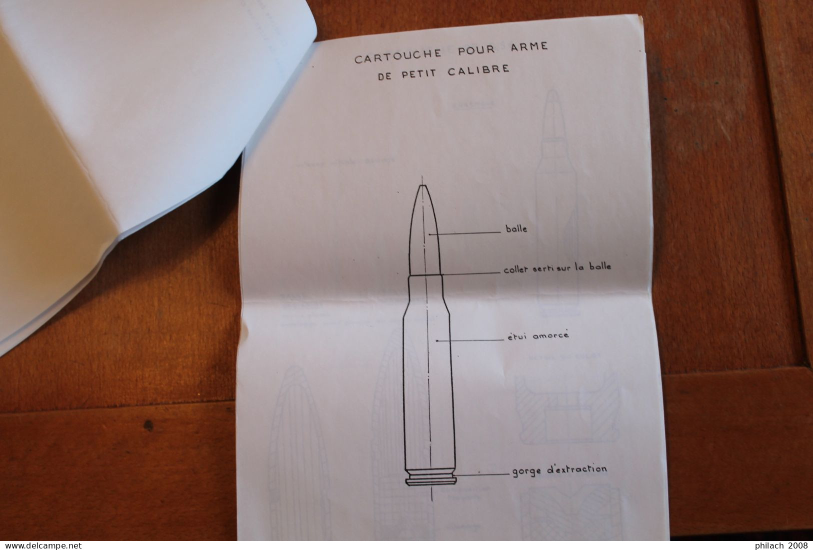 document militaire généraliste sur les munitions