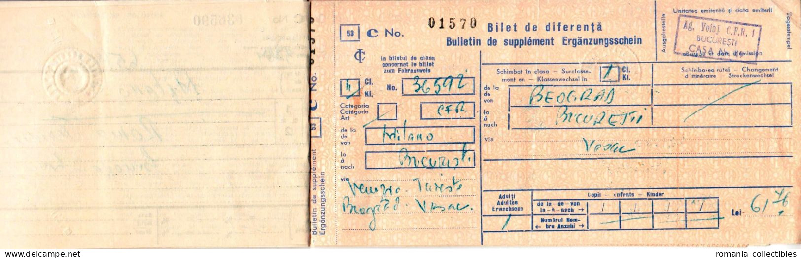 Romania, 1968, Vintage International Train Ticket - Belgrade - Milano - Roma - Genova, CFR - Other & Unclassified