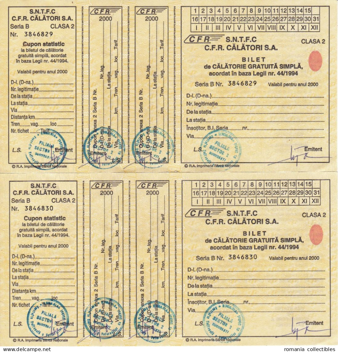 Romania, 2000, Romanian Railways CFR - Lot Of 2 Blank Free Train Tickets - Other & Unclassified