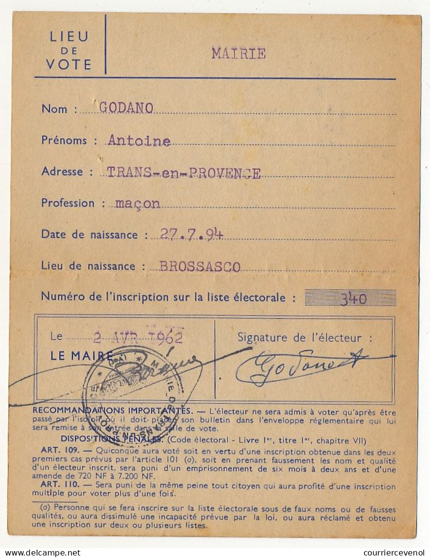 FRANCE - Carte D'électeur X2 1962 - Mairie De Trans-en-Provence (Var) - (Couple) - Documents Historiques