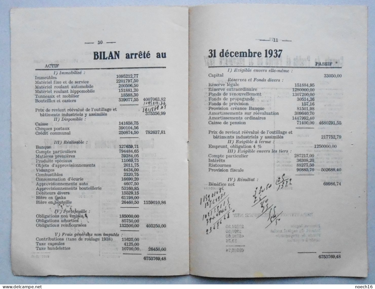 1937 Brasserie "La Bonne Source" Sièges Wanfercée-Baulet & Velaine s/s. Bilan & Compte Profits et Pertes