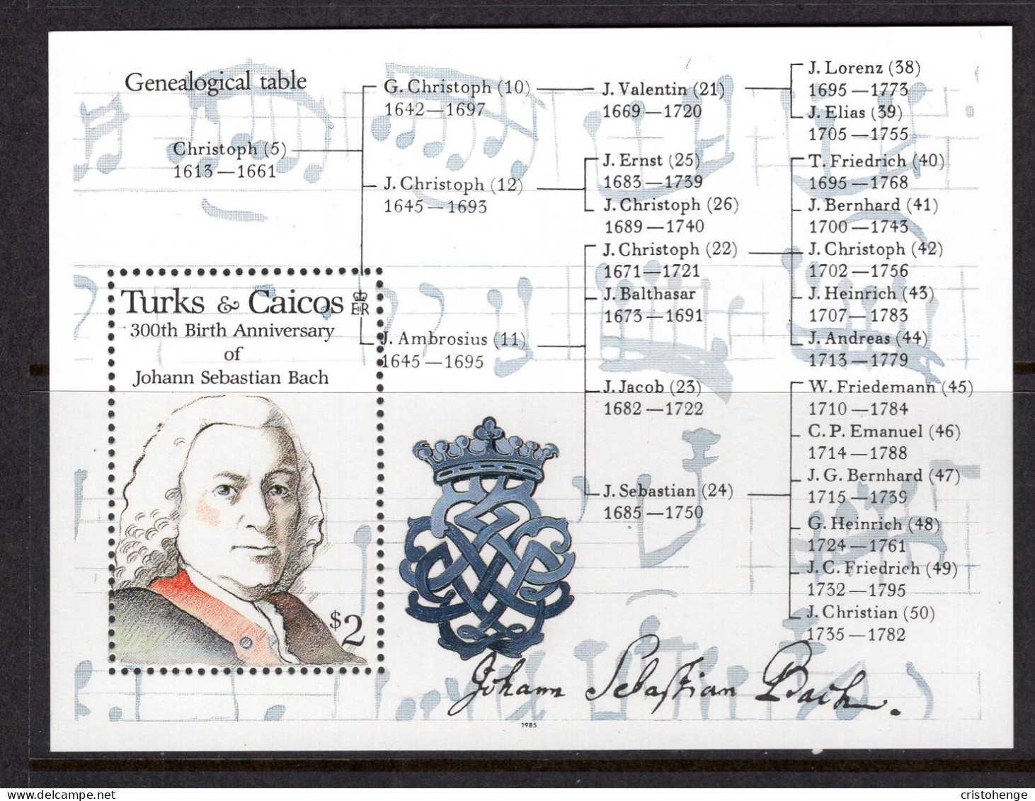 Turks & Caicos Islands 1985 300th Birth Anniversary Of J.S. Bach MS MNH (SG MS867) - Turks And Caicos