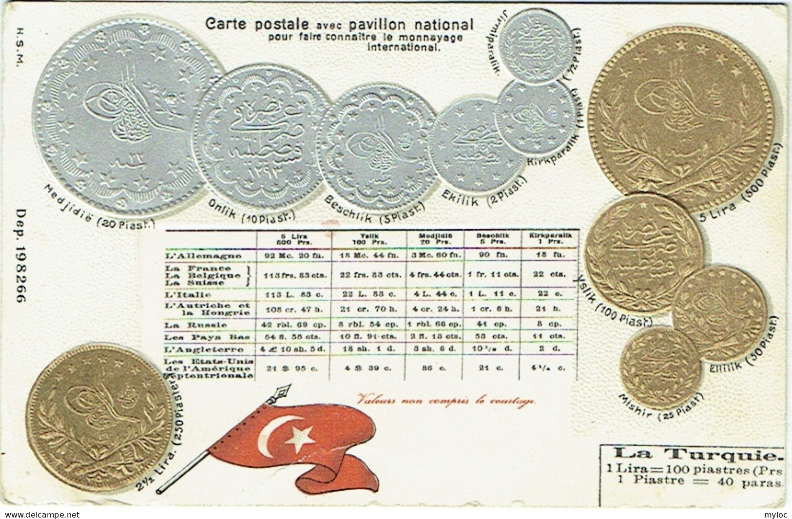 Carte Gaufrée. Turquie. Pavillon National. Monnaies Turques. - Monnaies (représentations)