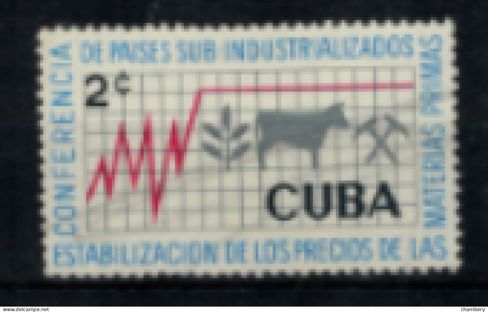 Cuba - "Conférence Des Pays Non Industrialisés à Cuba : Stabilisation Des Prix" - Oblitéré N° 551 De 1961 - Usati