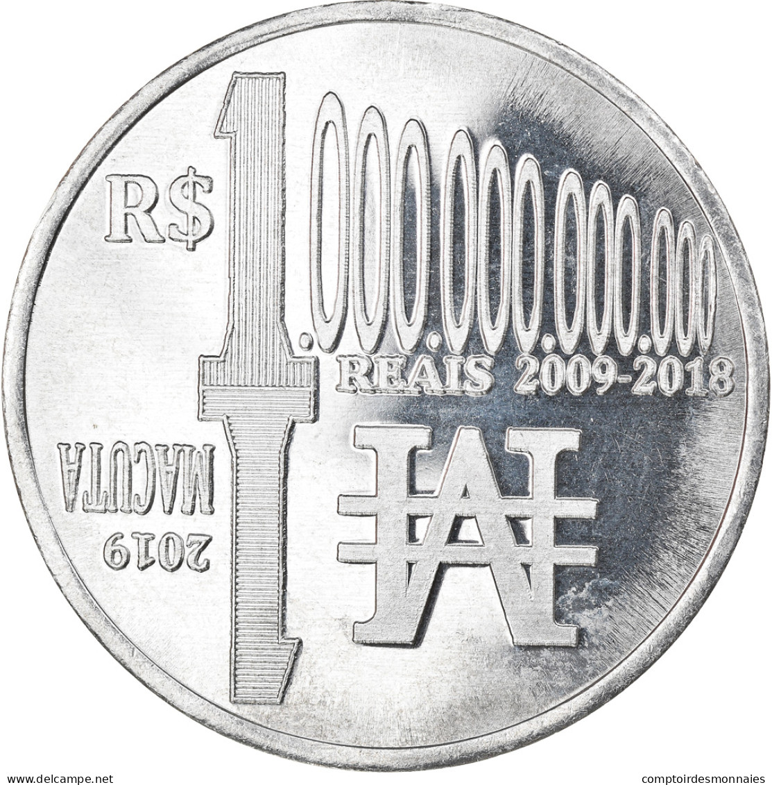 Monnaie, CABINDA, Macuta, 2019, SPL, Aluminium - Angola