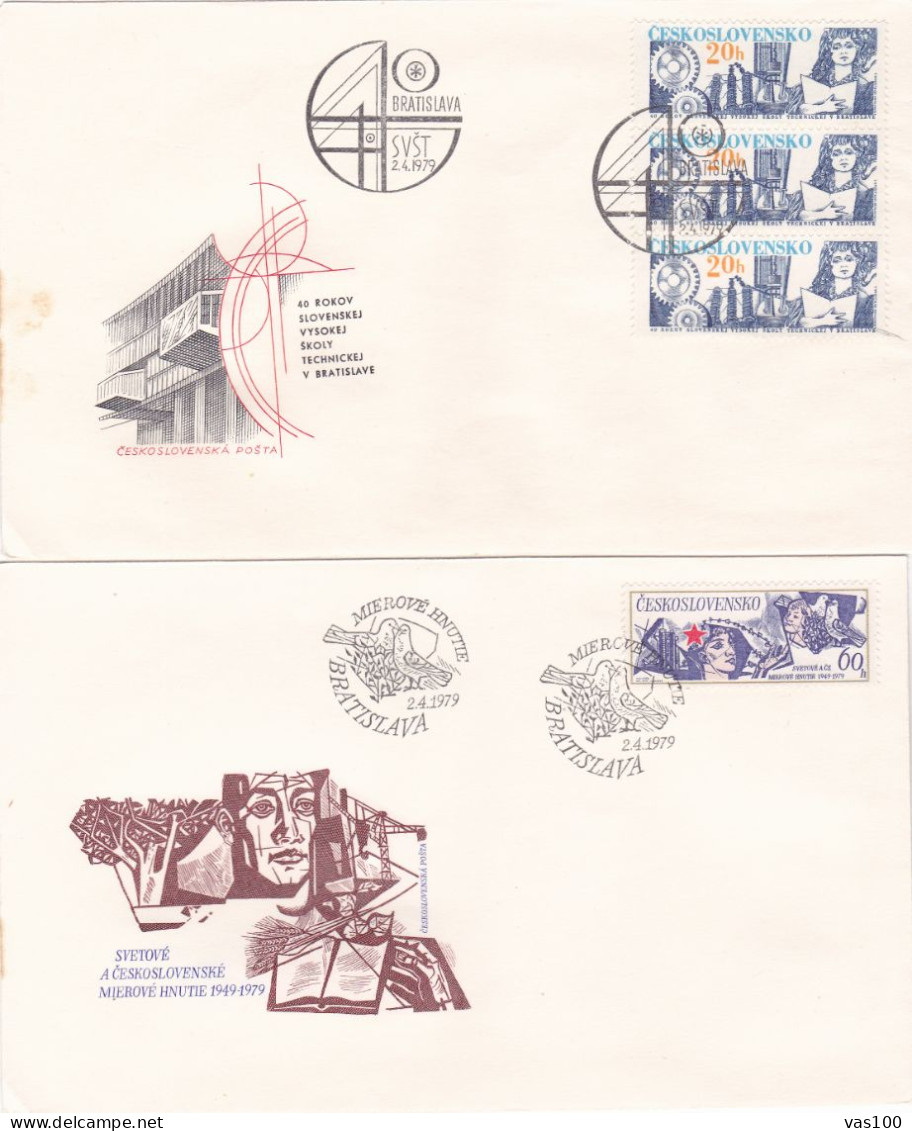 ARCHITECTURE 1982 COVERS  2    FDC CIRCULATED Tchécoslovaquie - FDC