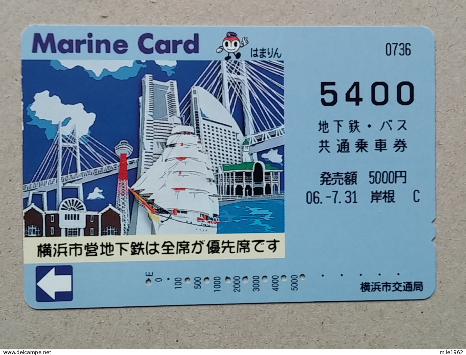 T-555- JAPAN, Japon, Nipon, Carte Prepayee, Prepaid Card, - Altri & Non Classificati