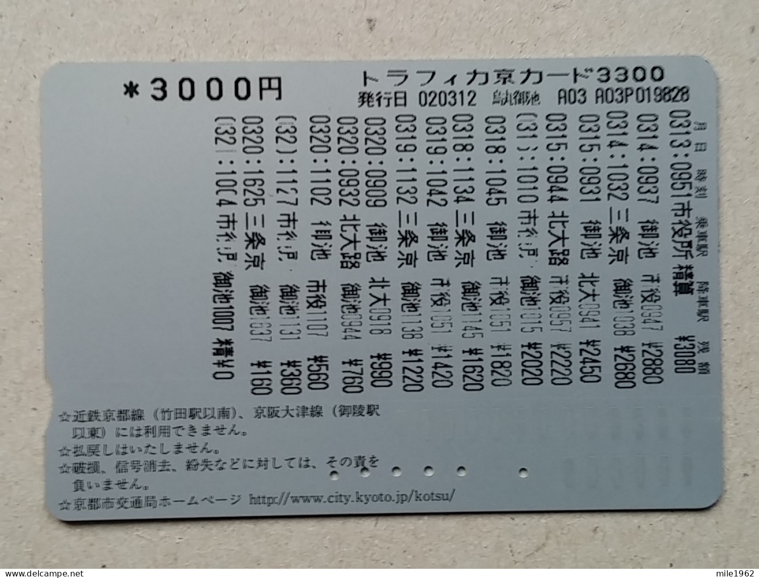 T-555- JAPAN, Japon, Nipon, Carte Prepayee, Prepaid Card, - Other & Unclassified