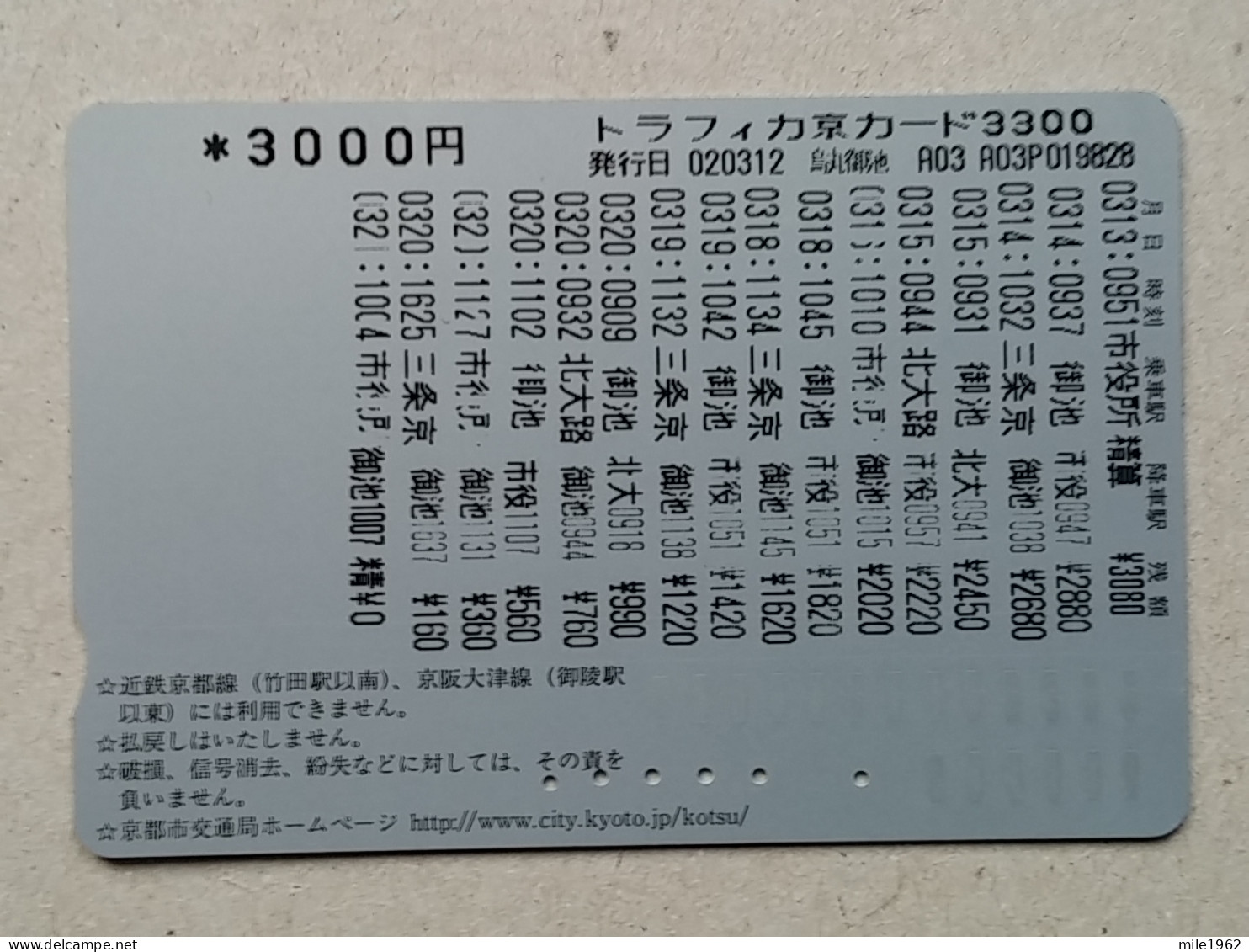 T-555- JAPAN, Japon, Nipon, Carte Prepayee, Prepaid Card, - Autres & Non Classés