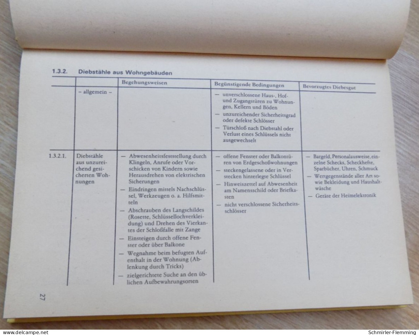 Handbuch Häufigkeitskriminalität, 1. Auflage 1986, 206 Seiten, aus dem Ministerium des Innern der Volkspolizei/DDR