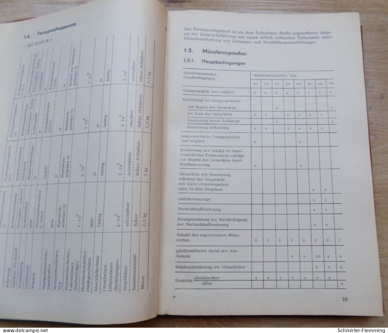 Handbuch Vermittlungs- und Signalanlagen, Dieter Schulz, 2. Auflage 1975, 328 Seiten, aus dem transpress Verlag Berlin