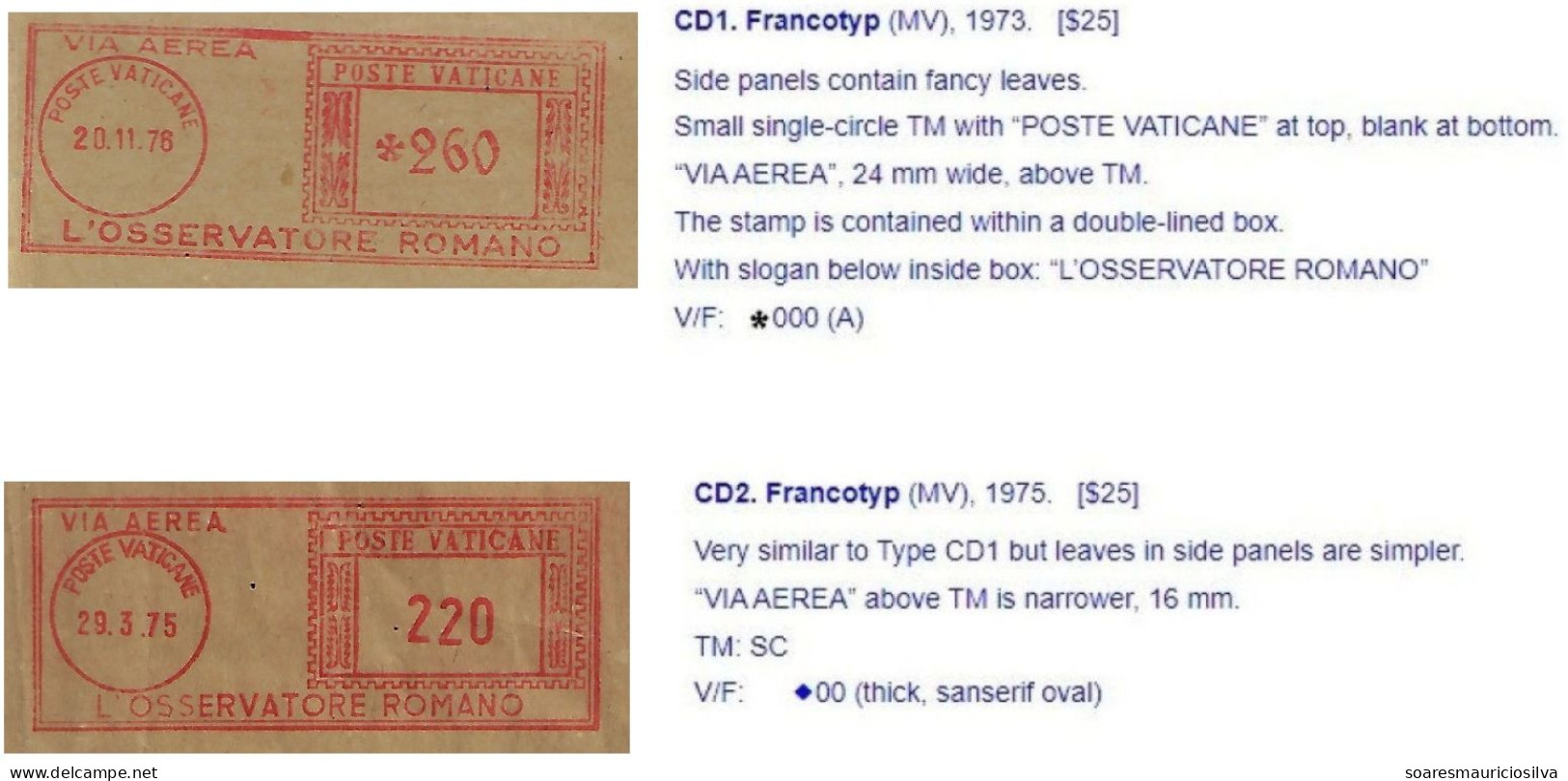 Vatican 1975/1976 2 Fragment Different Meter Stamp Francotyp Slogan L'Osservatore Romano The Roman Observer Newspaper - Brieven En Documenten