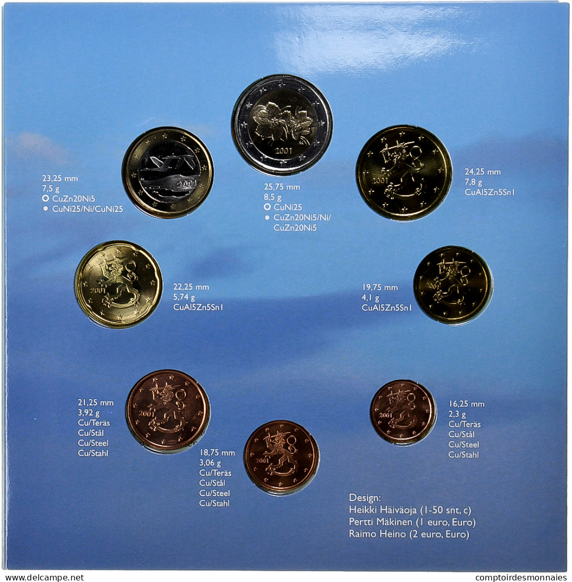 Finlande, 1 Cent To 2 Euro, Euro Set, 2001, Mint Of Finland, BU, FDC - Finland