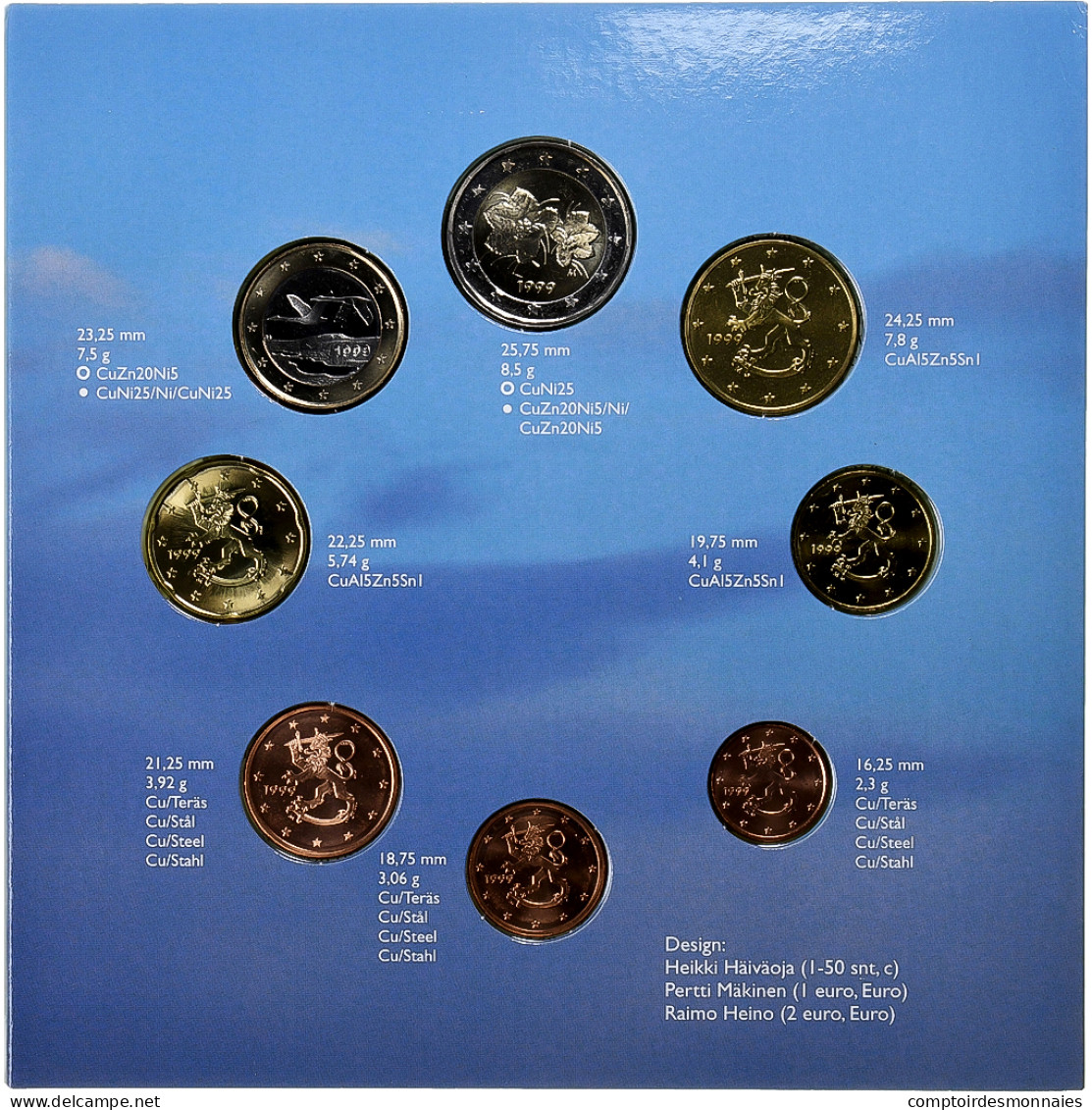 Finlande, 1 Cent To 2 Euro, Euro Set, 1999, Mint Of Finland, BU, FDC - Finlandia