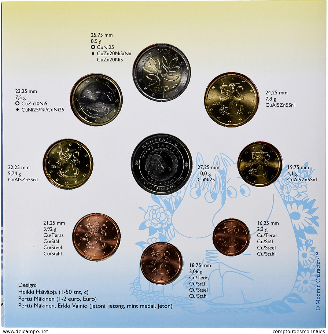 Finlande, Coffret, 2004, Vantaa, FDC - Finlande