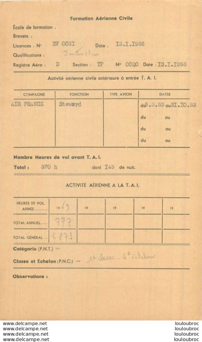 LOT DE10 FICHES  INDIVIDUELLES  MEMBRES  T.A.I. TRANSPORTS AERIENS INTERCONTINENTAUX  AVEC ACTIVITE AERIENNE REF D