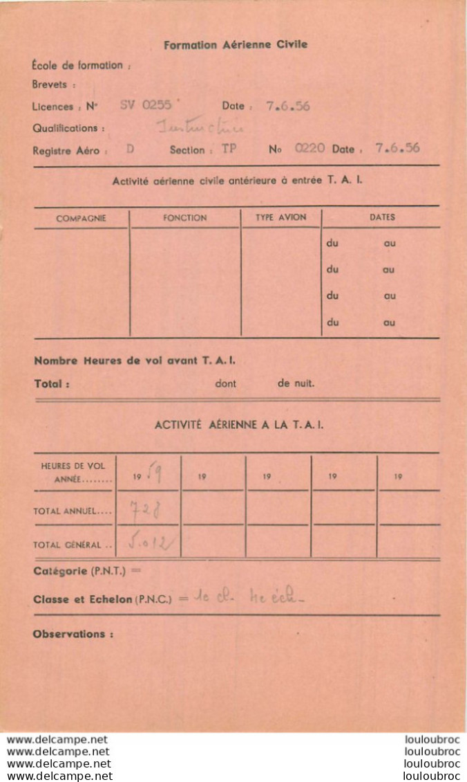 LOT DE10 FICHES  INDIVIDUELLES  MEMBRES  T.A.I. TRANSPORTS AERIENS INTERCONTINENTAUX  AVEC ACTIVITE AERIENNE REF D