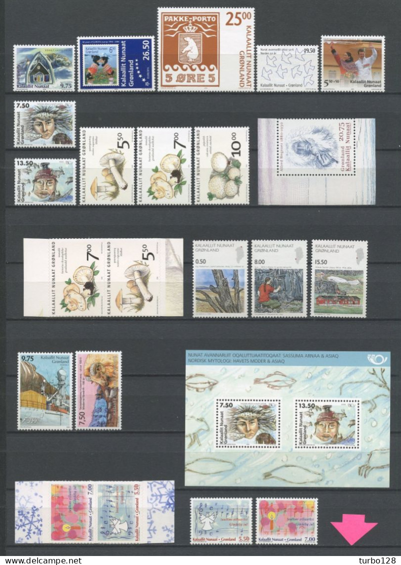 GROENLAND Année 2006 ** Complète N° 436/457 + Blocs  32/34 Neufs MNH Luxe Cote 122,50 €  Full Year - Full Years