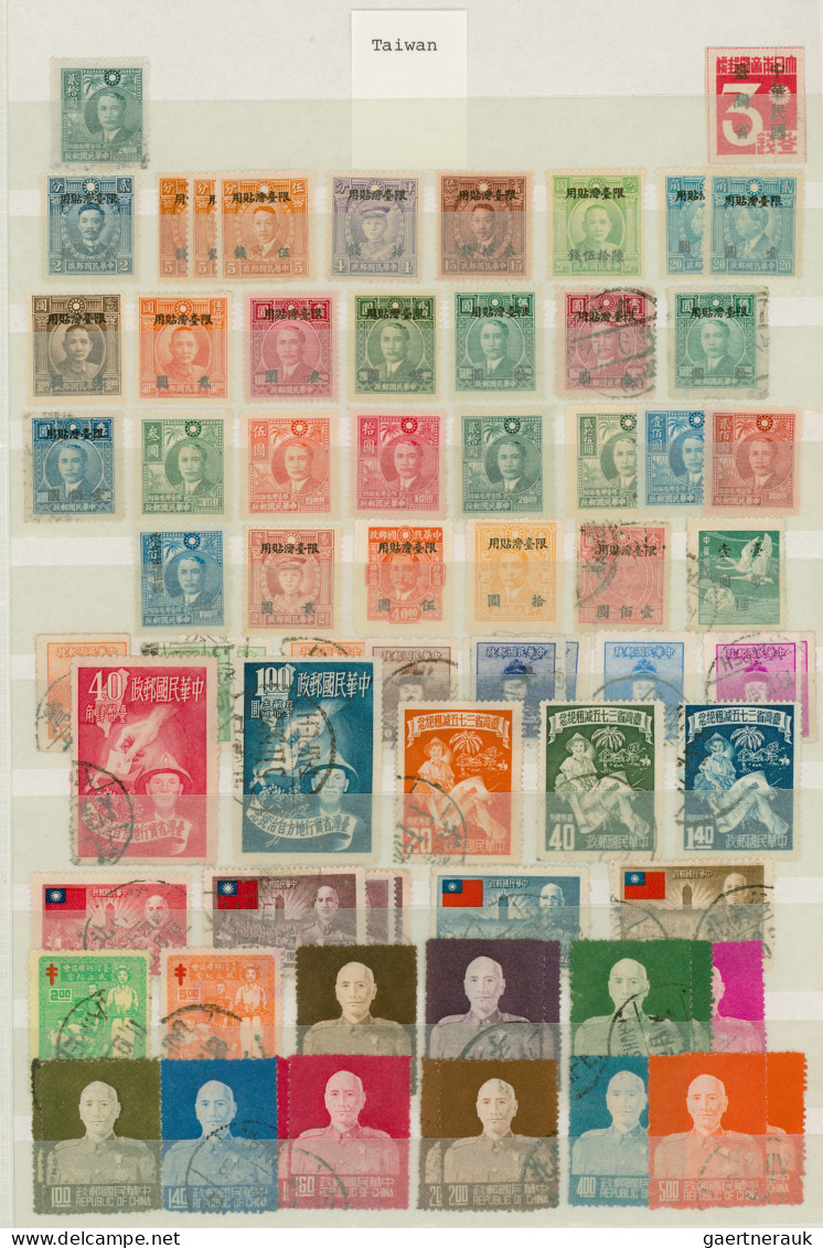 North Korea: 1948/1986, Mainly Used Collection In Large And Small Stockbook, Inc - Corea Del Norte