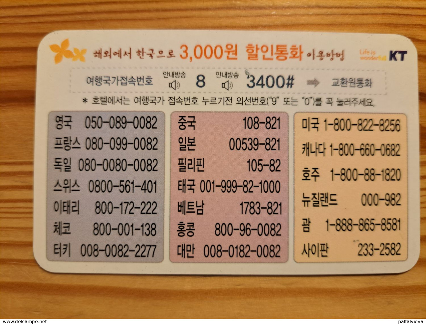 Prepaid Phonecard South Korea, KT - Woman - Corea Del Sud