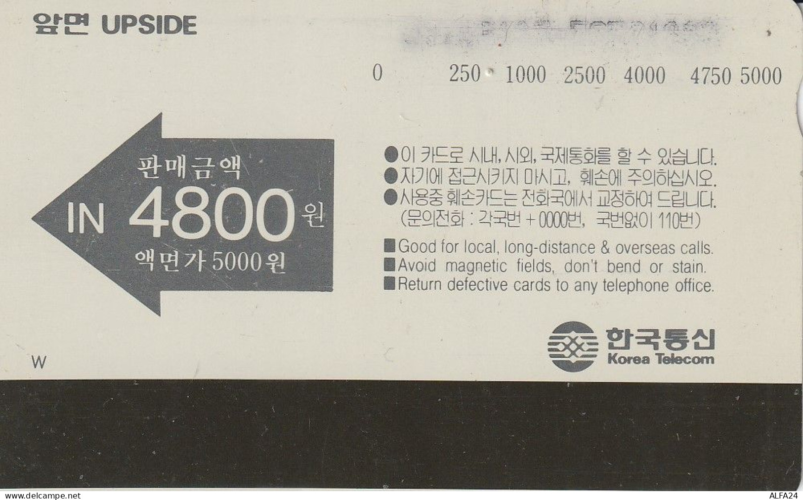 PHONE CARD COREA SUD  (E3.20.2 - Korea, South