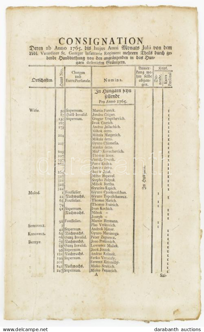 1765 Consignation, Varasdiner St. Georger Infanterie Regiment - Altri & Non Classificati