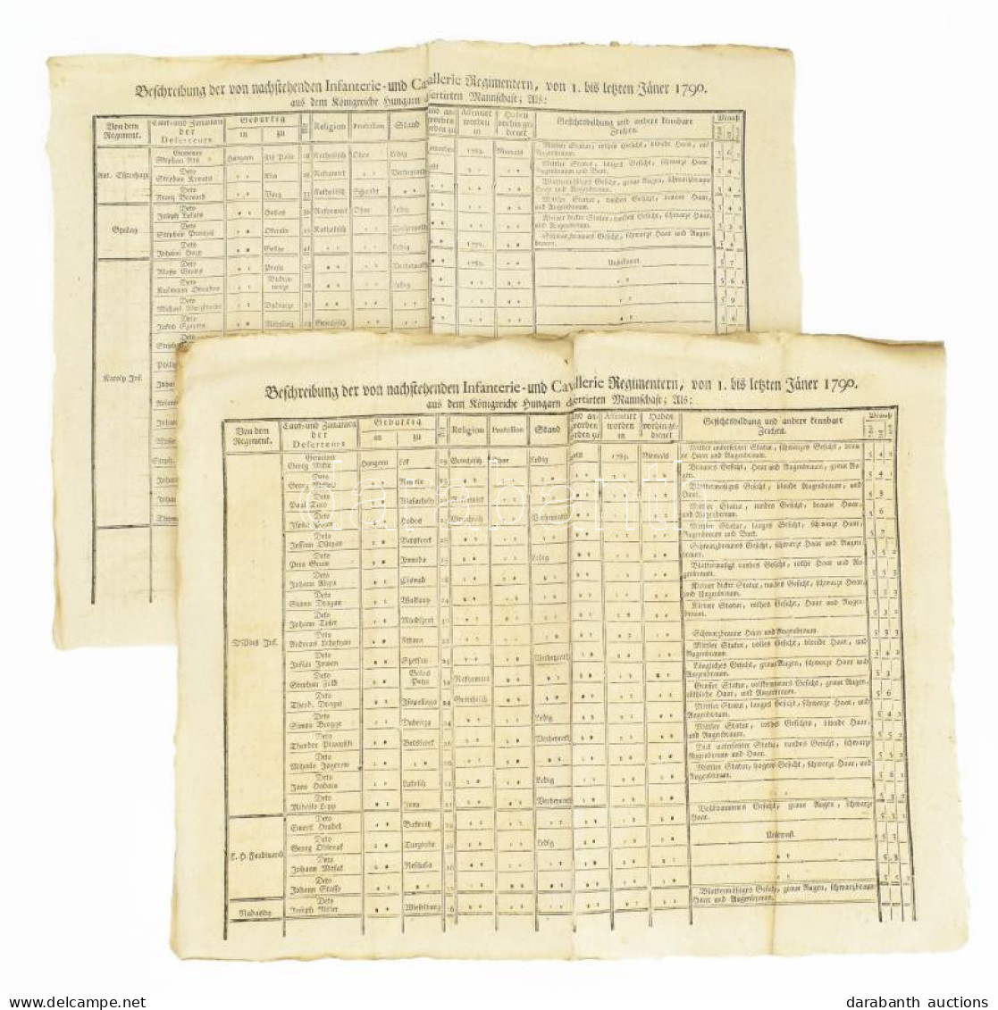 1790 Berschreibung Der Von Nachstehenden Infanterie- Und Cavallerie-Regimenten - Otros & Sin Clasificación