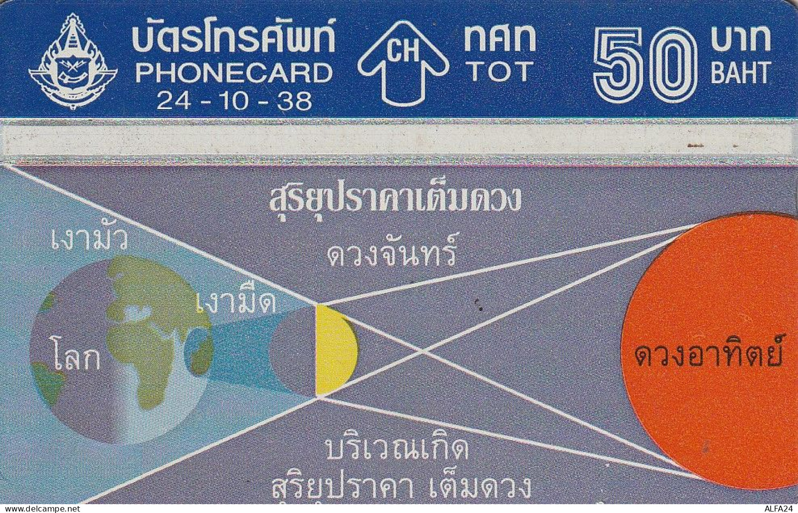 PHONE CARD TAILANDIA  (E5.10.3 - Thaïlande