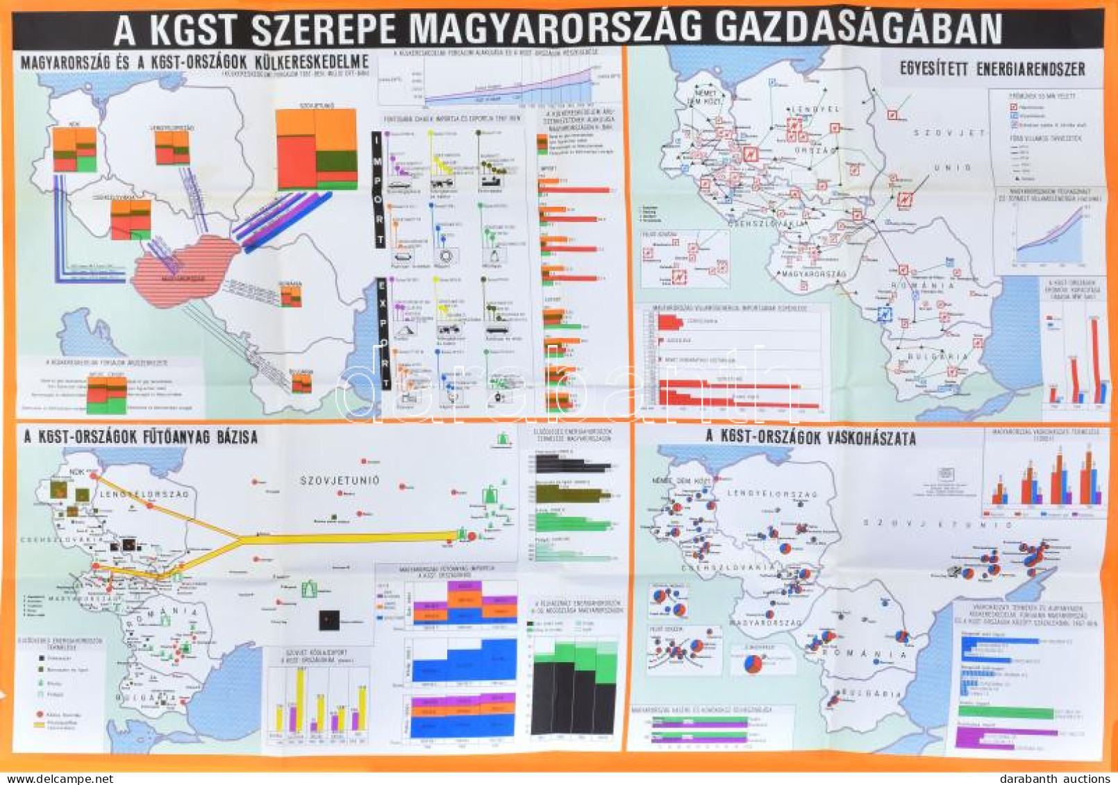 1968 A KGST Szerepe Magyarország Gazdaságában. Nagyméretű Térkép Adatokkal, Statisztikákkal. Bp., Kossuth (Kartográfiai  - Other & Unclassified